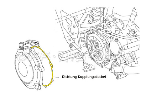 Clutch cover gasket (outer) Yamaha XT-660R/X/Z