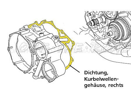 Dichtung Kurbelgehäusedeckel, innen, Yamaha XT-660